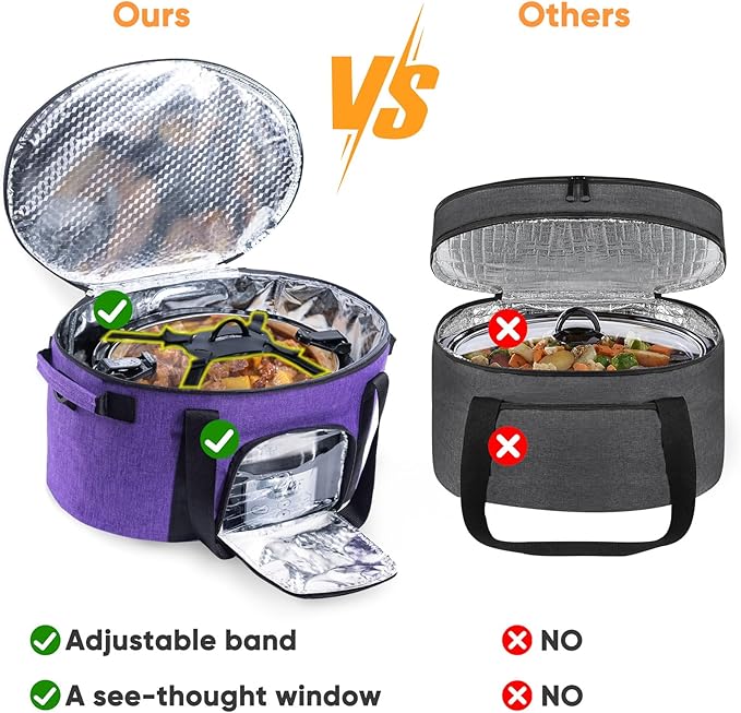 Double-Layer Slow Cooker Carrying Bag for 6-8 Quart CrockPot and Hamlton Beach Slowcooker, Travel Bag with Lid Fastener for Crock-pot, Portable Carrier with See-throught Window(BAG ONLY)
