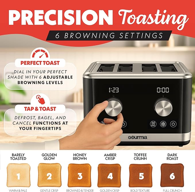 Gourmia 4 Slice Toaster, Double-Sided ??Dual Independent Controls, Bagel, Defrost & Reheat Mode, 6 Browning Levels, Extra Wide Slots, Removable Crumb Tray, Compact Design, Black
