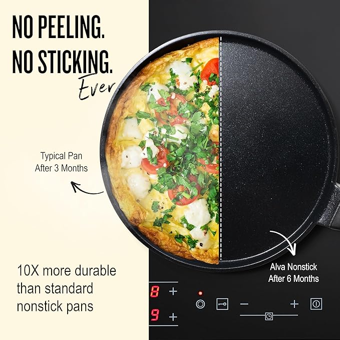 Alva Energy Nonstick Ceramic Frying Pan 6-Piece Set - Lightweight, Easy to Clean and Made without PFAS, PFOA & PTFE - Induction and All Stovetop Compatible with Even Heat Distribution