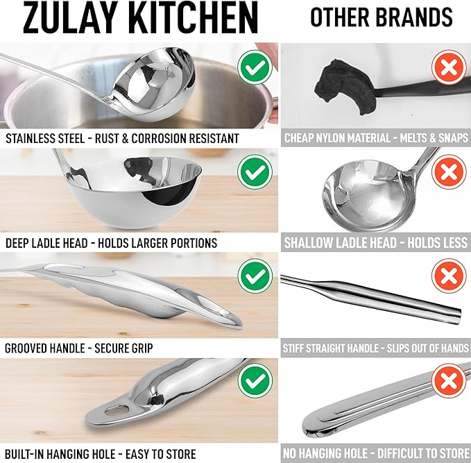 Zulay Kitchen Stainless Steel Soup Ladle - 13??Large Ladle for Soups, Stews & Sauces - Durable, Heat-Resistant, Rust-Proof & Dishwasher Safe Kitchen Utensil with Ergonomic Handle
