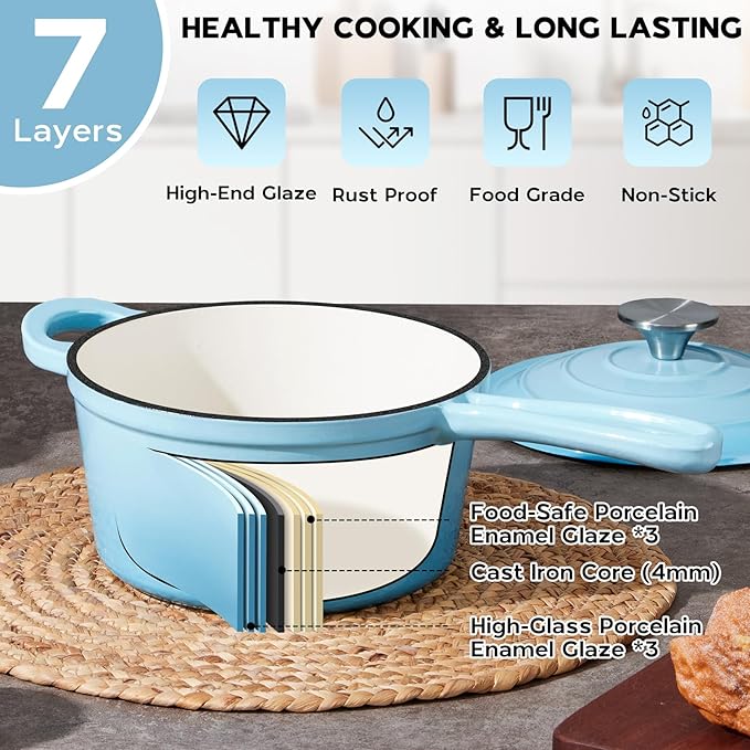 Onader 2 Quart Enameled Cast Iron Saucepan, Small Cast Iron Sauce Pan Pot for Cooking, Enamel Dutch Oven Kitchen Pot ??Lake Blue