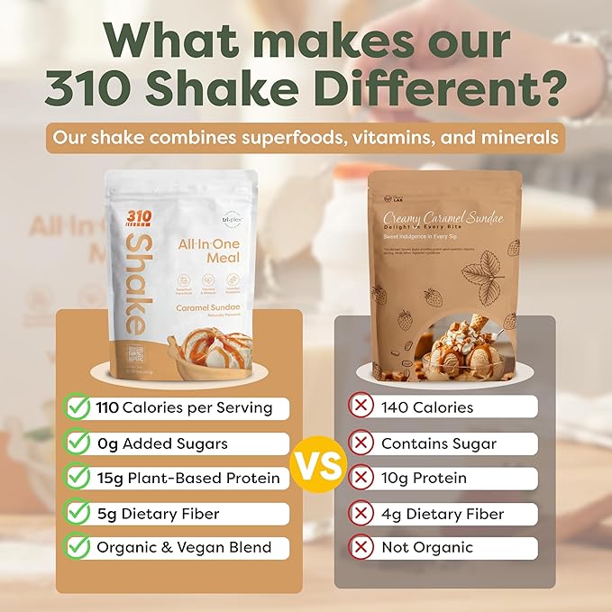 310 Nutrition All-In-One Meal Replacement Shake Powder - Plant-Based Protein Smoothie Blend w/High Fiber, Probiotics & Adaptogens - Low Carb, Vegan, Keto & Paleo Friendly - Caramel Sundae - 28 Srv