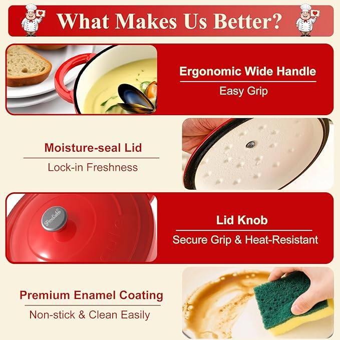 5QT Enameled Cast Iron Dutch Oven for Bread Baking, Sourdough Bread Making Supplies Tools Starter Kit, Dutch Oven Pot with Lid, Banneton Bread Proofing Basket and Scoring Lame, Red Christmas Gifts Idea