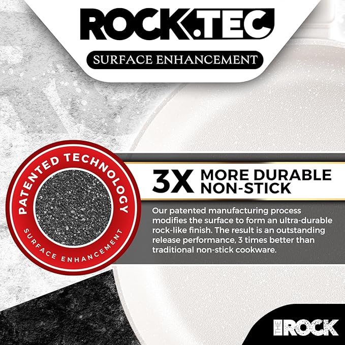 THE ROCK SOHO Ceramic Nonstick Saucepan with Lid, 2 Quarts Non Toxic Small Pot with PPG Fusion Pro Coating?밡othing Sticks, Never Warps, Lasts Longer, Induction Compatible, PTFE, PFOA&PFAS Free, Cream