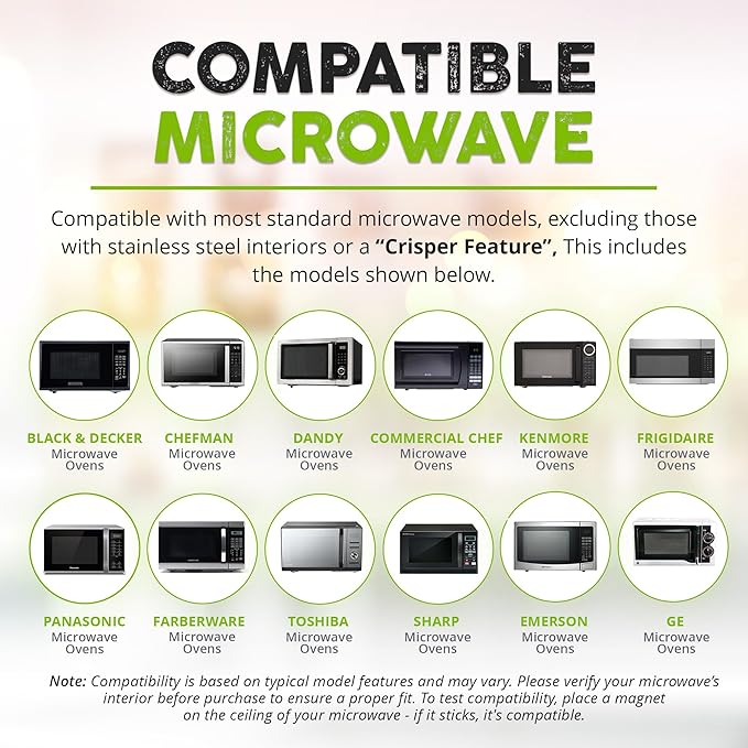 HOVER COVER Magnetic Microwave Splatter Cover with High Power, Strongest Magnetic Grip, Collapsible 12-Inch BPA-Free Food Lid, Vented Plate Guard, Dishwasher Safe, Space-Saving Storage - Gray, 2-Pack