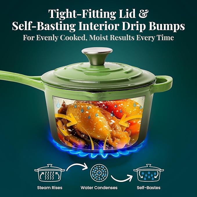Larder & Vine Enameled Cast Iron Saucepan | 2.2 qt Sauce Pan with Lid | Saucepan with Pour Spouts | Enameled Cast Iron Pot Compatible on All Cooktops & Oven Safe to 500째 F | Okra