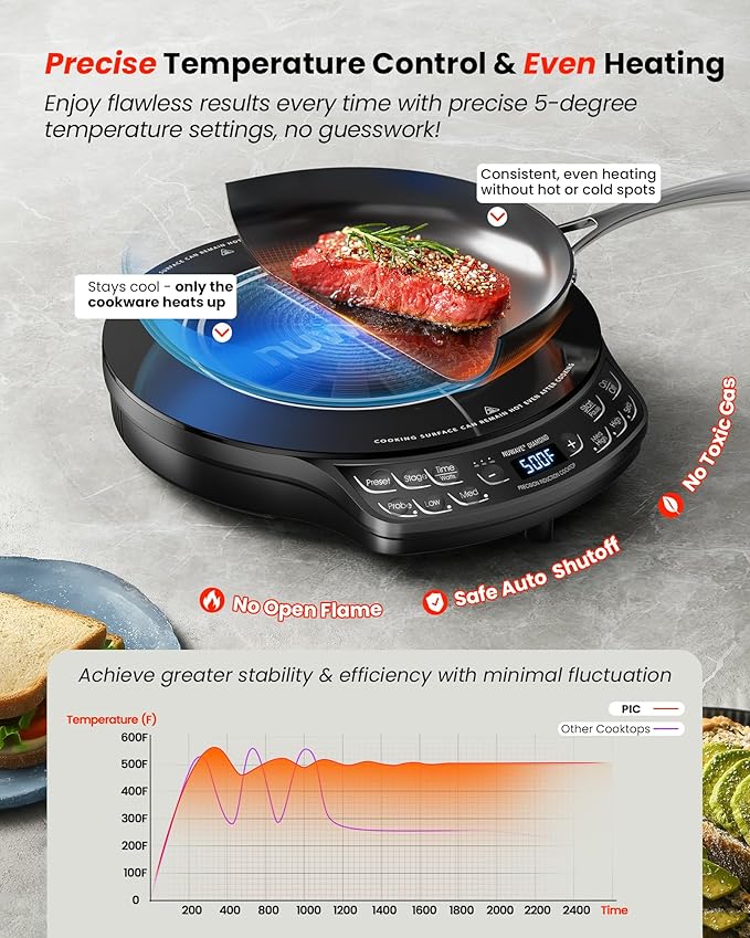 Nuwave Portable Induction Cooktop Diamond with Probe, Advanced Countertop Burner, 91 Temps from 100째F to 500째F, 12?쒾hatter-Proof Ceramic Glass & 6.5?쒱eating Coil, Ideal for RV Camp,Small Apt,Travel