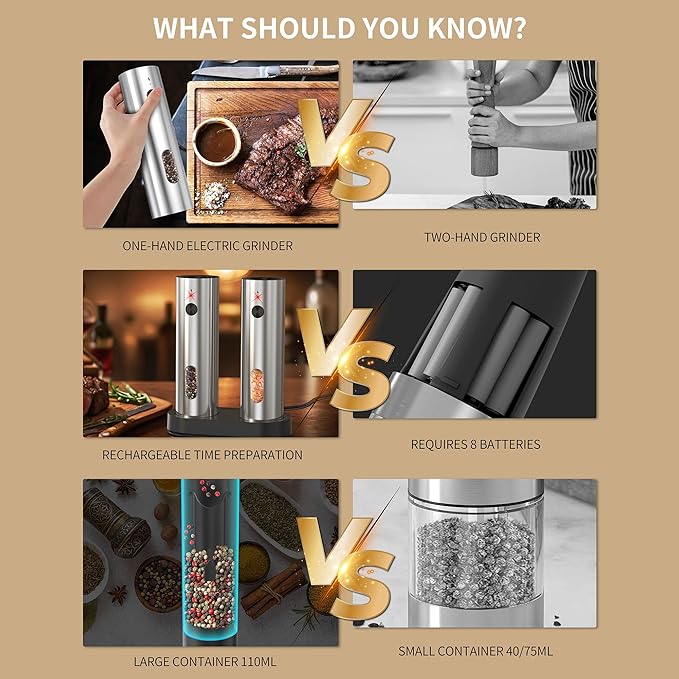 Electric Salt and Pepper Grinder Set (with Rechargeable Base), Featuring LED Lighting, Ideal for Kitchen and Outdoor Use.