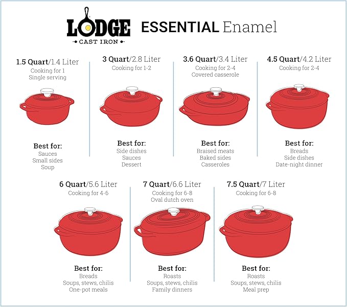 Lodge 3 Quart Enameled Cast Iron Dutch Oven with Lid ??Dual Handles ??Oven Safe up to 500째 F or on Stovetop - Use to Marinate, Cook, Bake, Refrigerate and Serve ??Island Spice Red