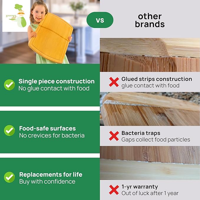 Greener Chef 20 Inch Bamboo Cutting Board Featuring Super-Sized Glue-Free Surface????Heavy Duty Butcher Block for Safe Meal Prep, Chopping & Carving with Lifetime Replacements