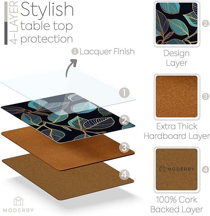 Moderry Set of 4 Heat Resistant Cork Placemats for Dining Table with Free Set of 4 Matching Drink Coasters Sage Green Marble Design 16 x 12 Inches Cork Backed Hard Placemats (Blue Gold Botanical)