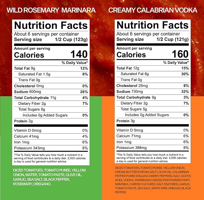 Sauz | Variety Pack, 25 Oz Jars (4-Pack), Includes Hot Honey Marinara, Creamy Calabrian Vodka, Wild Rosemary, Summer Lemon, Gluten-Free, Non-GMO, Multi-Use, Clean Ingredients ??Small Batch Craft Sauces