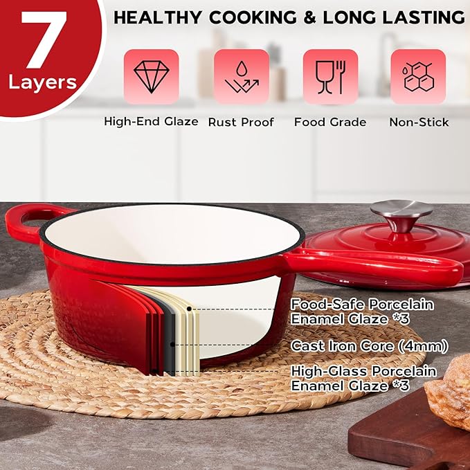 Onader Cast Iron Sauce Pan Pot, 3QT Small Saucepan with Lid, Enameled Cast Iron Dutch Oven Cooking Kitchen Pot, Nonstick & Heavy Duty ??Red