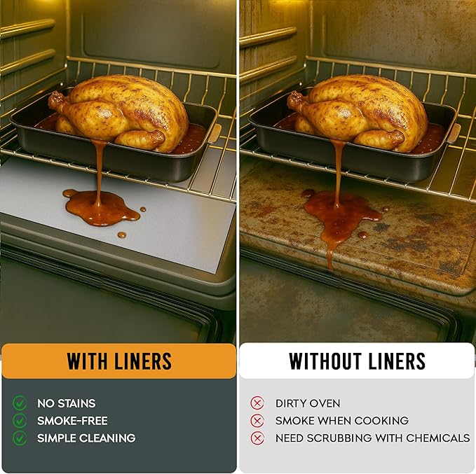 Non Stick Oven Liners for Bottom of Oven, 3 Pack Large Heavy Duty Mats, 17??x 25??BPA and PFOA Free Reusable Mat for Toaster Electric Gas Stove Microwave Charcoal or Gas Grills (Silver)