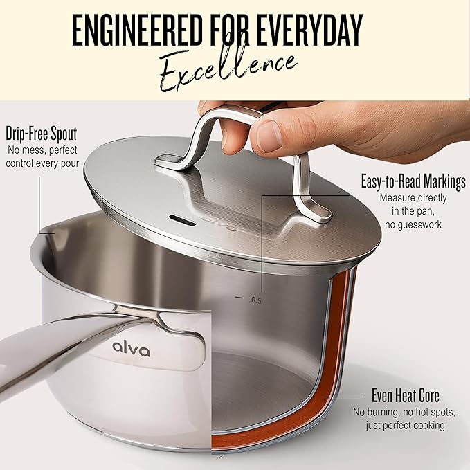 Alva Maestro 1.7QT Stainless Steel Saucepan with Lid ??Non-Toxic Easy to Clean Pot, Oven Safe ??Lasered Engrave Measurement, Induction Ready ??Belgian-Designed for Effortless, Healthy Everyday Cooking