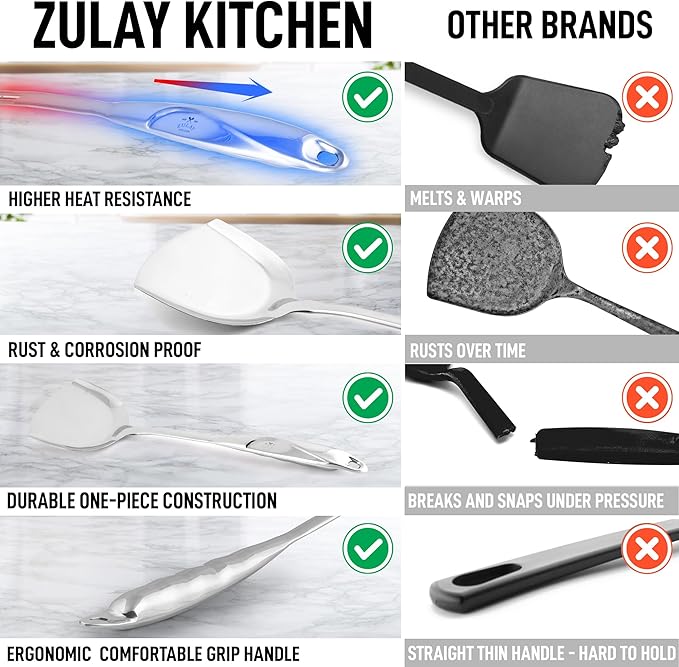 Zulay Kitchen Stainless Steel Wok Spatula - 14.8??Heat-Resistant Metal Turner for Stir-Fry, Saut챕 & Grilling - Durable, Rust-Proof & Dishwasher Safe Kitchen Utensil for Everyday Use