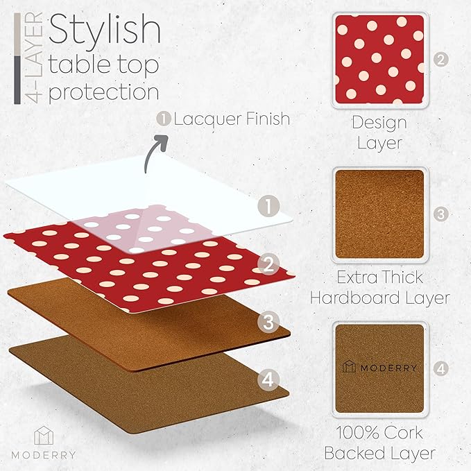 Moderry Set of 4 Heat Resistant Cork Placemats for Dining Table with Free Set of 4 Matching Drink Coasters Cream & Red Polkadot Design 16 x 12 Inches Cork Backed Hard Placemats (Red Polkadot)