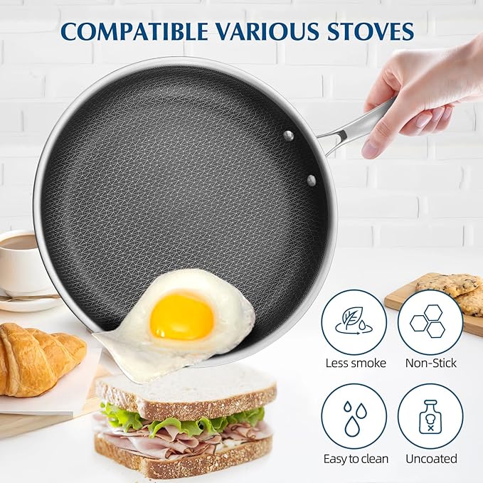 Non Stick Frying Pans, Stainless Steel Nonstick Fry pan with Honeycomb for Kitchen Cooking - 11??Skillet with Lid for Cookware - Works with Induction Cooktop Ceramic and Gas.