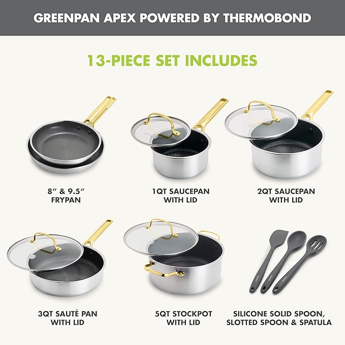 GreenPan Hybrid 13 Piece Nonstick Stainless Steel Cookware Set, APEX Tri-Ply Thermobond PFAS-Free Ceramic Pots & Pans, Induction & All Cooktop Compatible, Oven Temp to 850째F, Dishwasher Safe, Gold