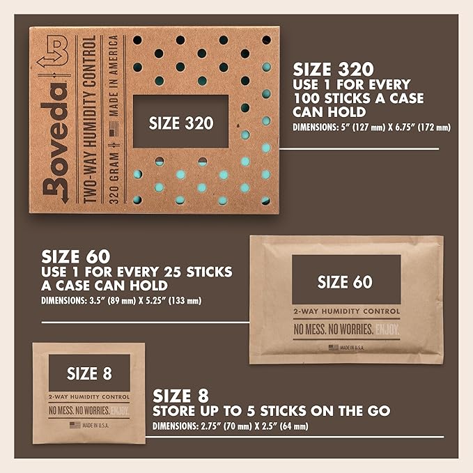 Boveda 69% Two-Way Humidity Control Packs For Plastic & Wood Humidifier Boxes & Zip Lock Bags ??Size 60 ??20 Pack ??Moisture Absorbers ??Humidifier Packs ??Hydration Packets in Resealable Bag