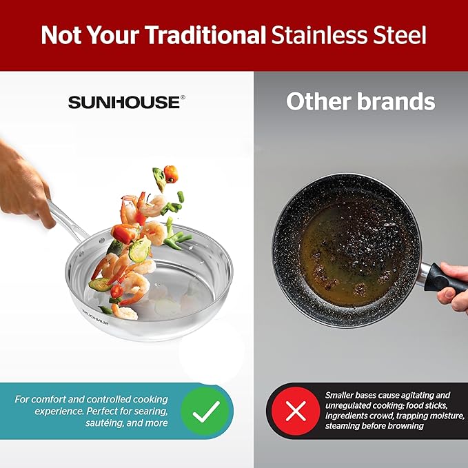 Sunhouse Pan for Cooking (FRY PAN (Chef Series), 10 inch)