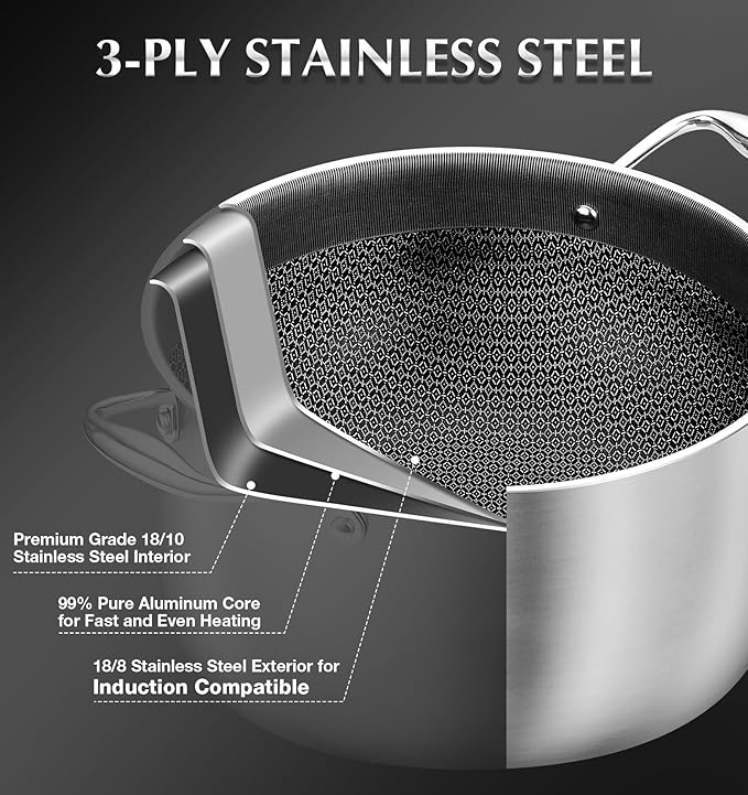 KOCH SYSTEME CS Triply Stainless Steel Pot 6 Quart, Nonstick Hybird 18/10 Stainless Steel Stock Pot with Lid, Nonstick Cooking Pots with Honeycomb Interior, Compatible with All Cooktops, Oven Safe