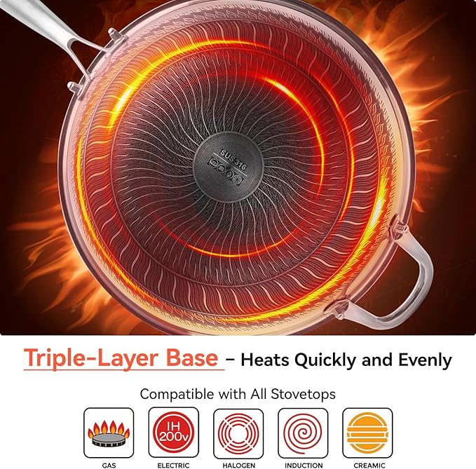 WANGYUANJI Upgraded Coating-Free 12.6" Stainless Steel Wok with Lid ??Enhanced Multi-Layer Steel, Flat-Bottom Stir-Fry Pan, Honeycomb Surface, Induction & Oven Safe