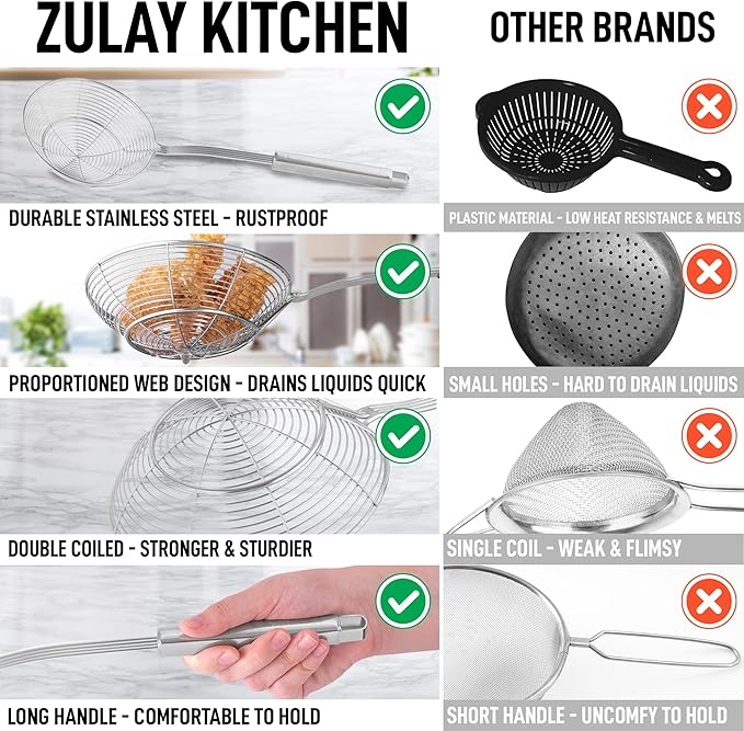 Zulay Kitchen Premium Stainless Steel Spider Skimmer 15.35??- Spider Kitchen Utensil with Premium Ergonomic Handles for Easy Use - Easy to Clean - Perfect for at Home Cooks & Chefs