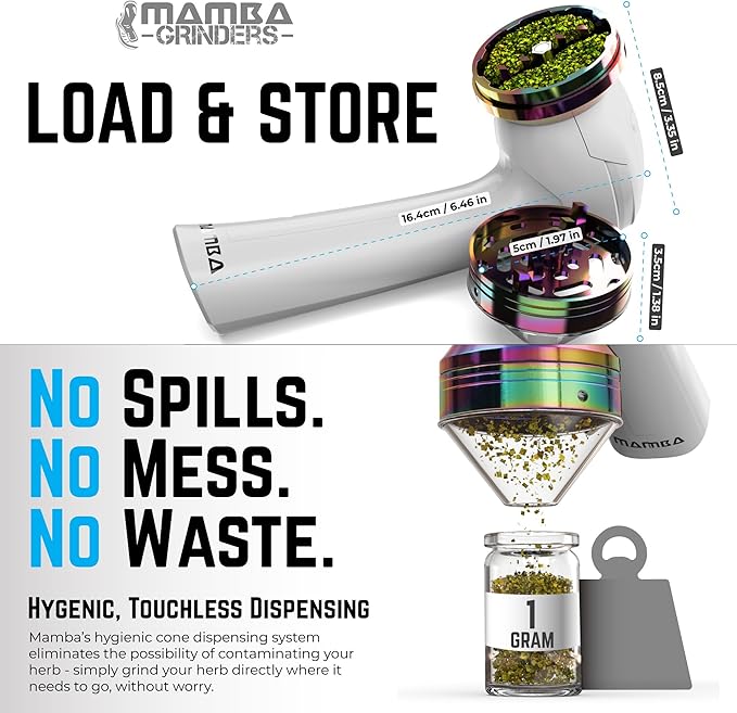 Mamba Grinder Electric Spice Grinders. Easy to Load One-Handed Use 1g USB Rechargeable Mill