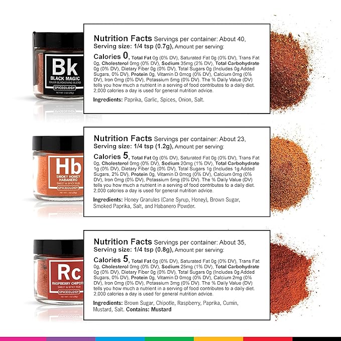 Spiceology ??Ultimate Rub Collection ??12 Gourmet Spices & Seasonings Set for Grilling, BBQ & Cooking ??Perfect Spice Gift Set for Cooks, Grill Masters & Foodies ??BBQ Gifts & Spice Rub Gift Set