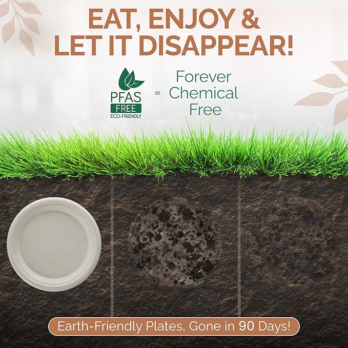 Heavy Duty Eco-Friendly PFAS-free Compostable Plates, 10 Inch Disposable Plates - Sugarcane Party Plates [Round, 75 Pack] | 100% Bagasse Biodegradable (White)