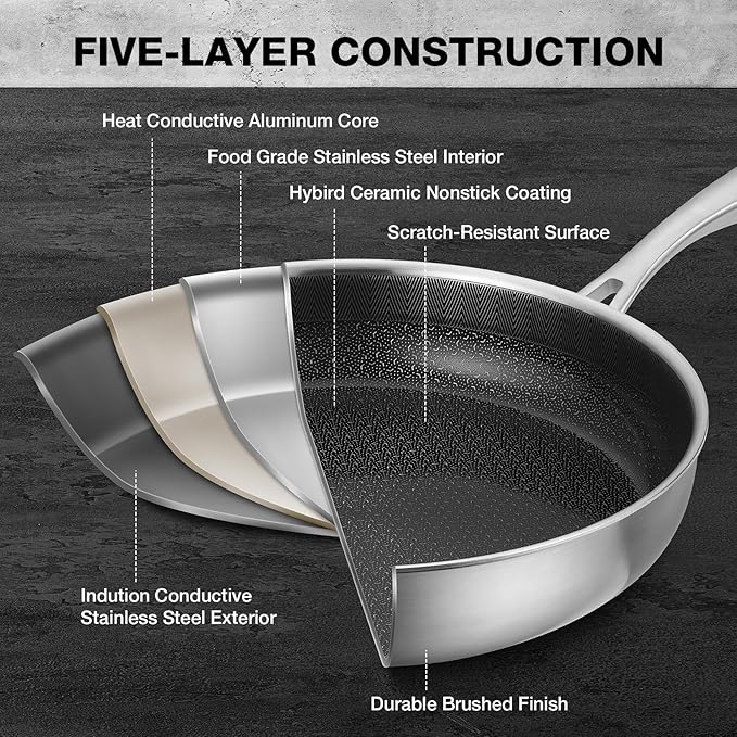 PekGema Hybird Nonstick Frying Pan with Lid 12 inch, Stainless Steel Skillet, Ceramic Non-stick Oven-Safe Chef Pan, Induction Ready, PFOA PFAS FREE Cookware