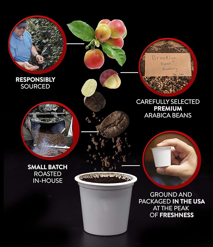 Brooklyn Beans Hazelnut Gourmet Coffee Pods - Compatible with Keurig K Cup Brewers Including 2.0 Machines, 40 Count, Rich and Nutty Hazelnut Flavored