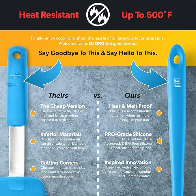 DI ORO Silicone Ladle ??Soup Ladle for Cooking & Serving Heat-Resistant - Large Kitchen Soup Ladle Nonstick Cookware Safe - Soup Serving Spoon with Wide Bowl - Silicone Utensil Dishwasher Safe (Blue)