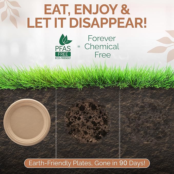 Heavy Duty Eco-Friendly PFAS-free Compostable Plates, 10 Inch Disposable Plates - Sugarcane Party Plates [Round, 75 Pack] | 100% Bagasse Biodegradable (Natural)