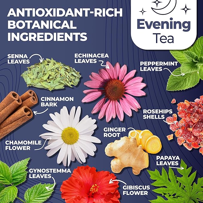 Total Tea Detox Tea & Energy Set - 25 Day Detox - Herbal SIim Tea with Chamomile - Hibiscus Tea and Ginger Root for Colon Cleanse ??Natural Citrus & Cinnamon Fruit Tea for Digestive Health