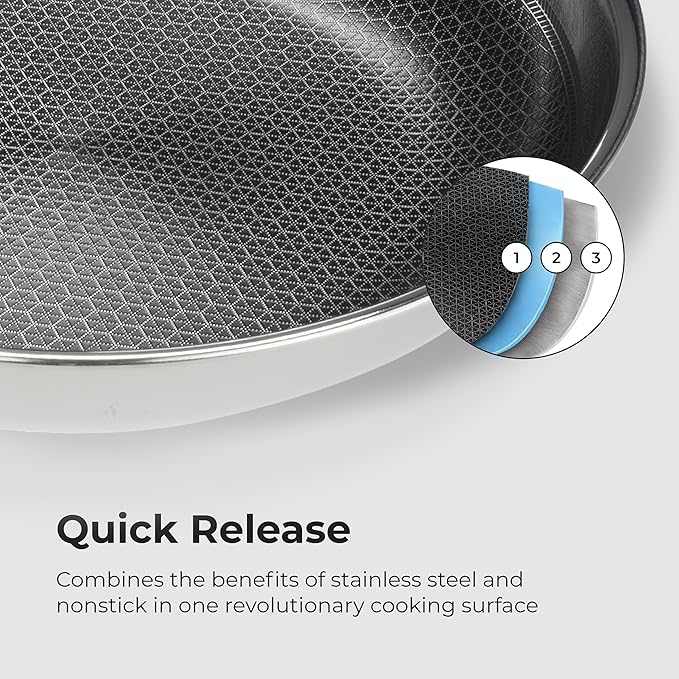Black Cube Quick Release 12.5-Inch Nonstick Fry Pan - Stainless Steel Induction Frying Pan - Hybrid Cookware - Induction Cookware