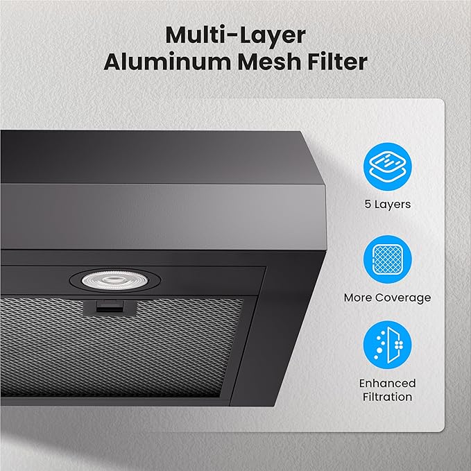 Under Cabinet Range Hood 36 Inch, 580 CFM Dual-Motor Kitchen Vent with LED Lights, Button Control, Ducted Stainless Steel Vent Hood, Reusable 5-Layer Aluminum Filters, Black