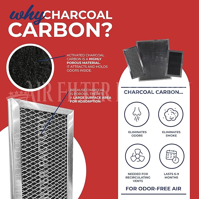 Air Filter Factory Charcoal Filter JX81D Replacement For GE Microwave Oven Charcoal Carbon Filters 2-Pack