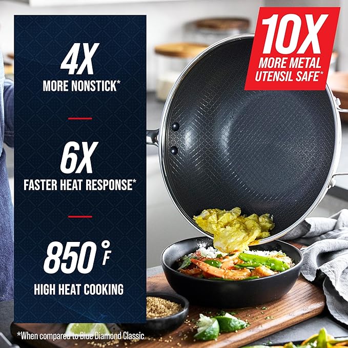 Blue Diamond Hybrid Nonstick Stainless Steel 12??Wok with Lid, PFAS-Free Ceramic Diamond Bond Stir-Fry Pan, Induction Ready, Dishwasher & Oven Safe, Metal Utensil Safe, Stay-Cool Handle, Silver