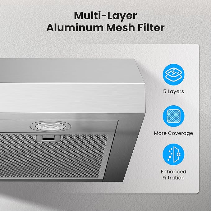 Under Cabinet Range Hood 30 Inch, 1200 CFM Dual-Motor Kitchen Vent with LED Lights, Button Control, Ducted Vent Hood, Reusable 5-Layer Aluminum Filters, Stainless Steel