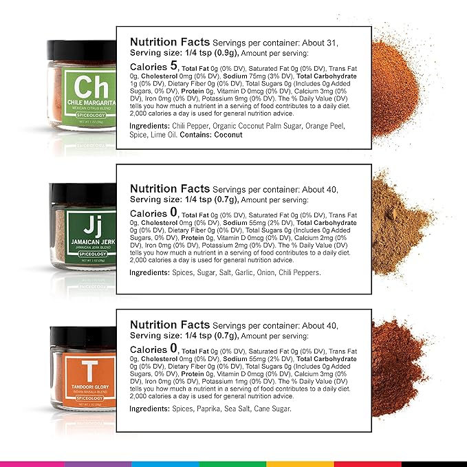 Spiceology ??Ultimate Rub Collection ??12 Gourmet Spices & Seasonings Set for Grilling, BBQ & Cooking ??Perfect Spice Gift Set for Cooks, Grill Masters & Foodies ??BBQ Gifts & Spice Rub Gift Set