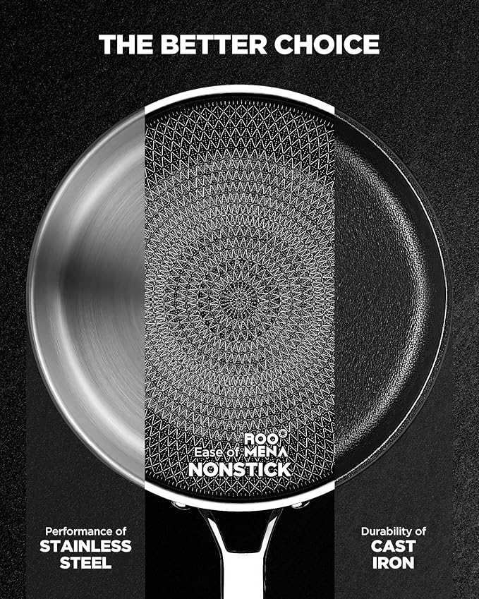 Saute Pan with Lid, Hybrid Ceramic Nonstick 12 Inch 5-Quart Tri-Ply Stainless Steel Everyday Pan, PFAS/PFOA/PTFE Free, Metal Utensil Safe, Dishwasher & Oven Safe, Induction Compatible
