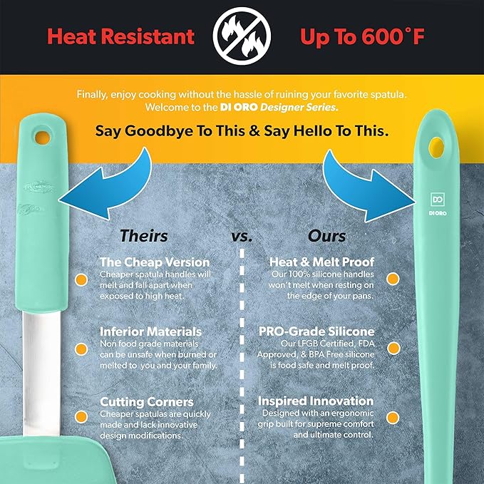 DI ORO Silicone Ladle ??Soup Ladle for Cooking & Serving Heat-Resistant - Large Kitchen Soup Ladle Nonstick Cookware Safe - Soup Serving Spoon with Wide Bowl - Silicone Utensil Dishwasher Safe (Mint)