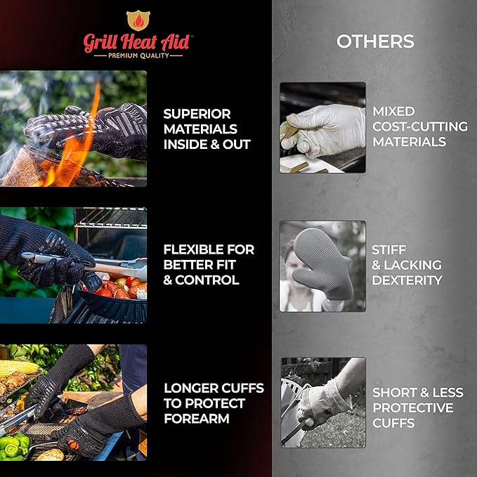GRILL HEAT AID BBQ Grill Gloves Heat Proof for Grilling ??Fireproof 1472째F Heat-Resistant Grill Mitts for Outdoor Barbecue and Smoker, Campfire, Fire Pit, Oven Glove with Fingers for Baking Pizza
