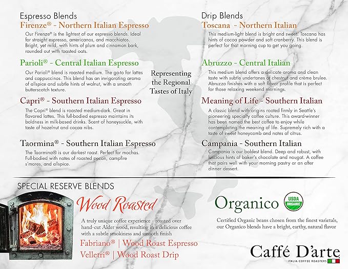 Caffe D'arte Abruzzo Ground Coffee, Medium Roast, Earthy & Winey Notes, Crafted for Drip ??Fresh Roasted in Seattle - 12 Ounce (1 Pack)