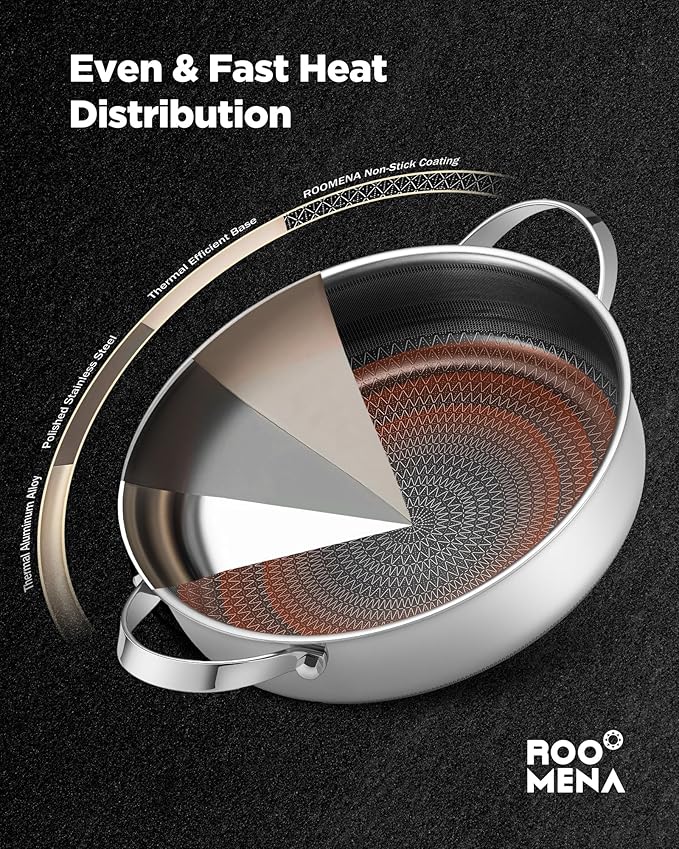 Saute Pan with Lid, Hybrid Ceramic Nonstick 12 Inch 5-Quart Tri-Ply Stainless Steel Everyday Pan, PFAS/PFOA/PTFE Free, Metal Utensil Safe, Dishwasher & Oven Safe, Induction Compatible