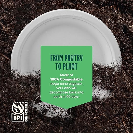 Stack Man 100% Compostable Paper Plates 9 Inch Heavy-Duty [125-Pack] Eco-Friendly White Bagasse Disposable Plates Made of Natural Sugarcane Fibers - 9" Biodegradable Plate (BPI-Certified) (PFAS-Free)