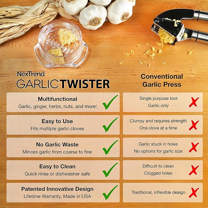 Nextrend Garlic Twister 4th Gen ??Garlic Mincer & Garlic Press in One, for Ginger, Herbs, Nuts & more, BPA-Free, Dishwasher Safe, 3?? Clove Capacity - Purple