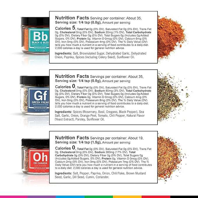 Spiceology ??Ultimate Rub Collection ??12 Gourmet Spices & Seasonings Set for Grilling, BBQ & Cooking ??Perfect Spice Gift Set for Cooks, Grill Masters & Foodies ??BBQ Gifts & Spice Rub Gift Set